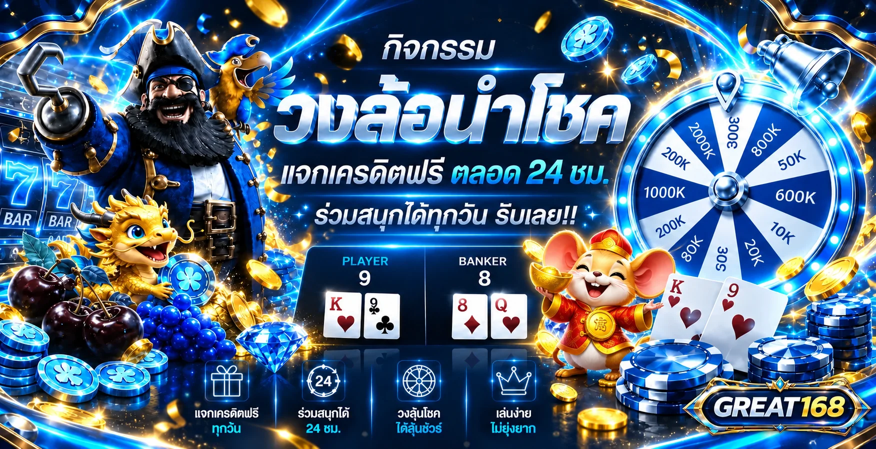 GREAT168 ทางเข้าเว็บหลัก สมัครและเข้าสู่ระบบ